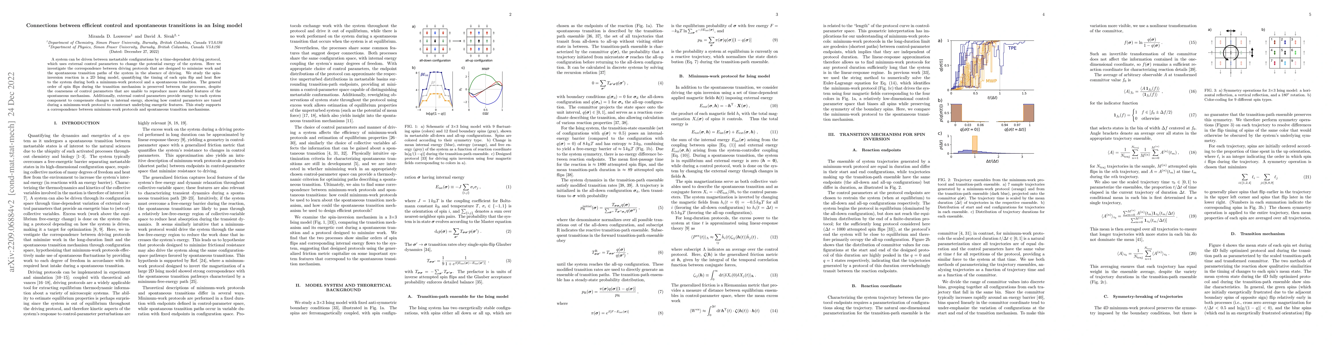 Thumbnail for Connections between efficient control and spontaneous transitions in an
  Ising model