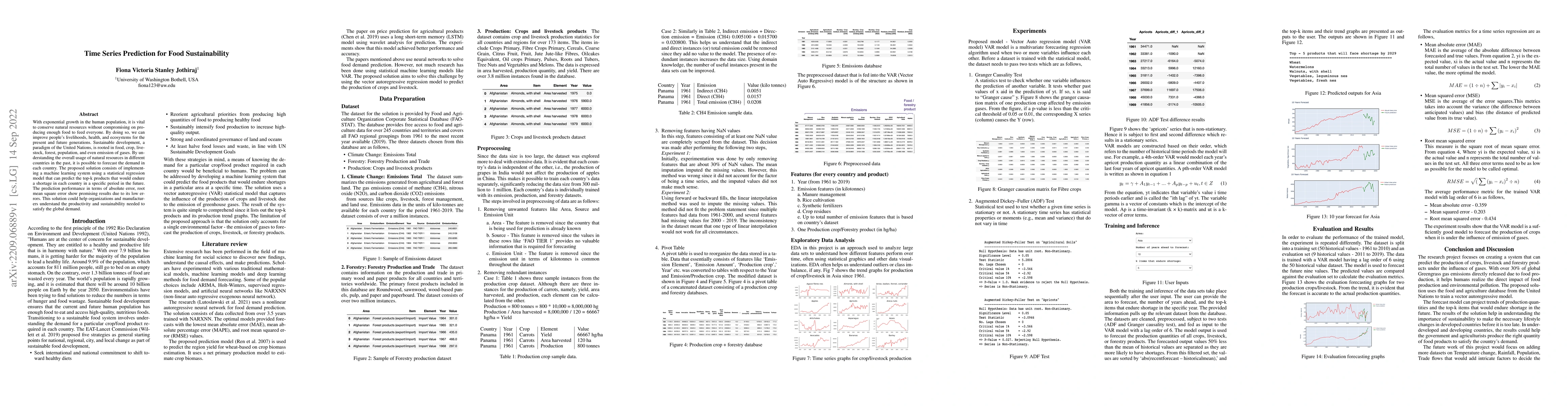 Thumbnail for Time Series Prediction for Food sustainability