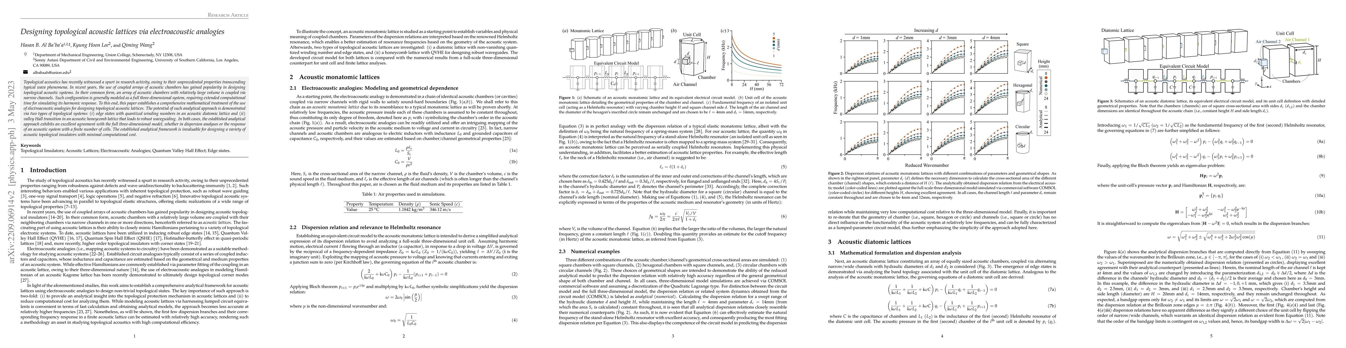 Thumbnail for Designing topological acoustic lattices via electroacoustic analogies