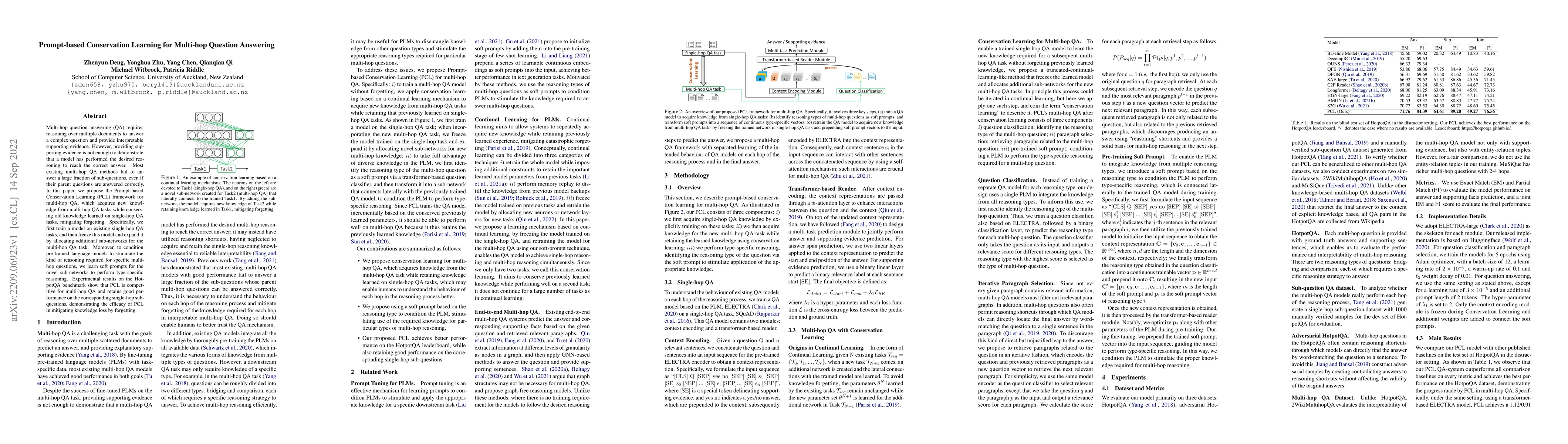 Thumbnail for Prompt-based Conservation Learning for Multi-hop Question Answering