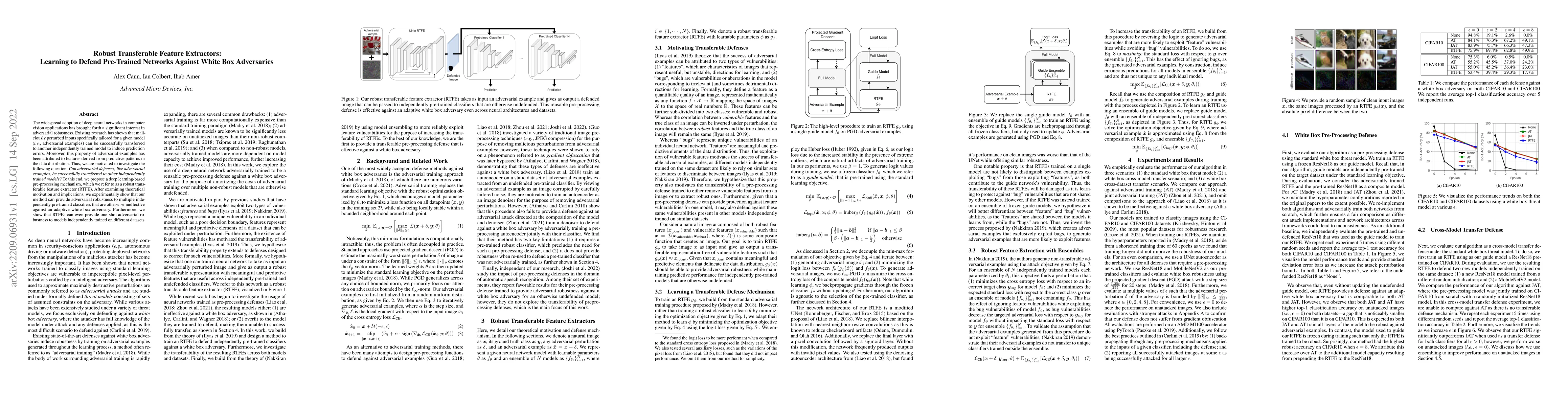 Thumbnail for Robust Transferable Feature Extractors: Learning to Defend Pre-Trained
  Networks Against White Box Adversaries