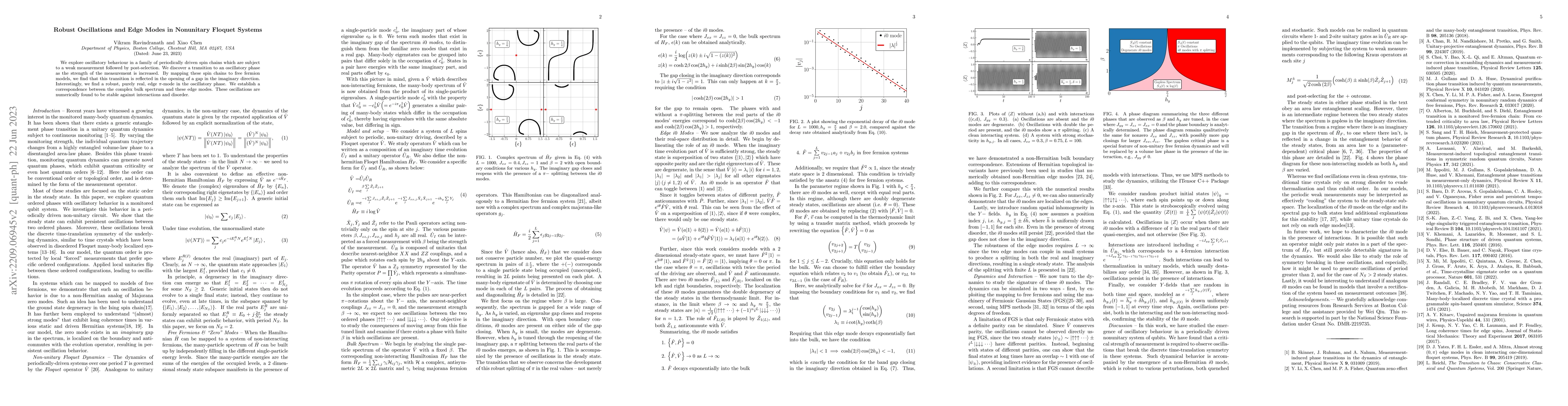 Thumbnail for Robust Oscillations and Edge Modes in Nonunitary Floquet Systems
