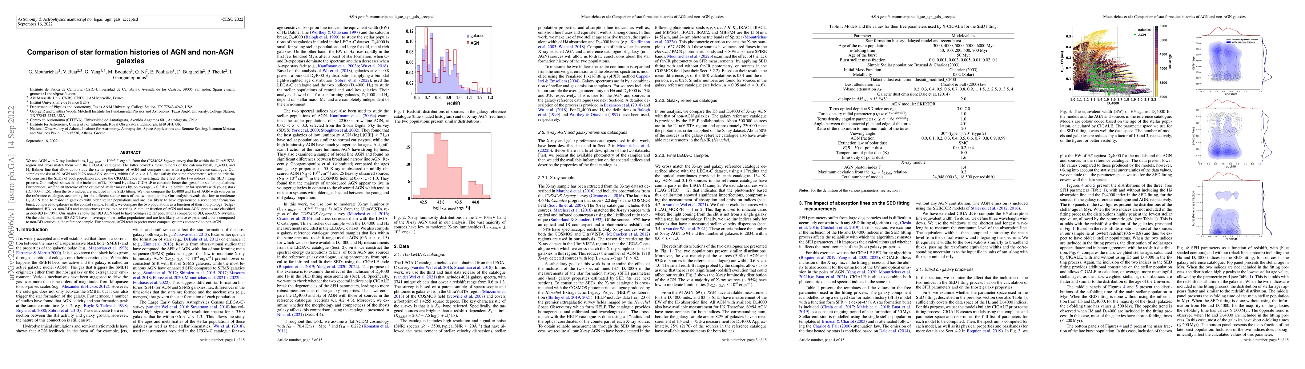 Thumbnail for Comparison of star formation histories of AGN and non-AGN galaxies