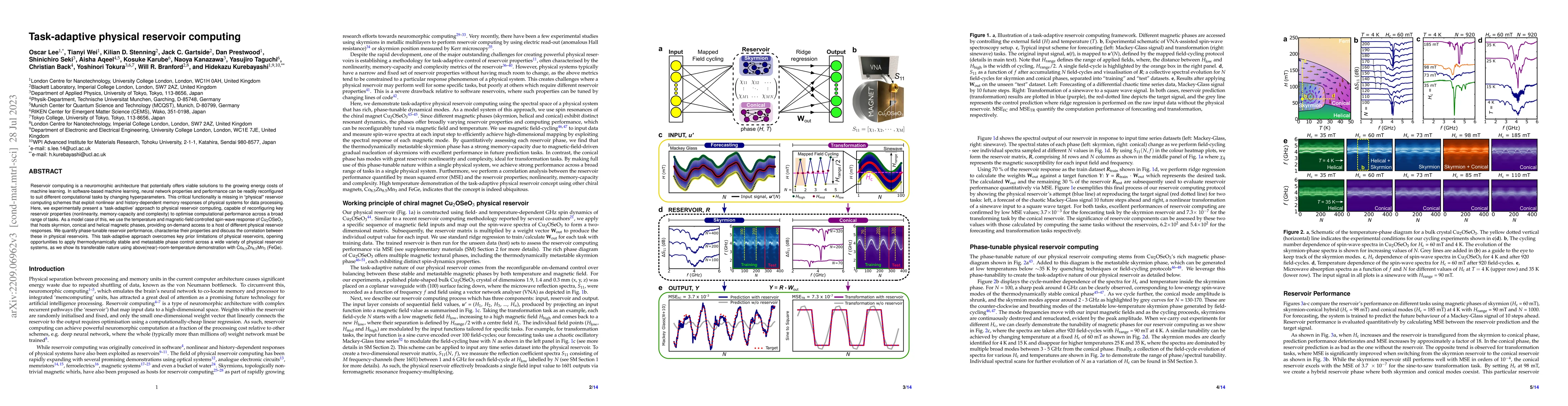 Thumbnail for Task-adaptive physical reservoir computing
