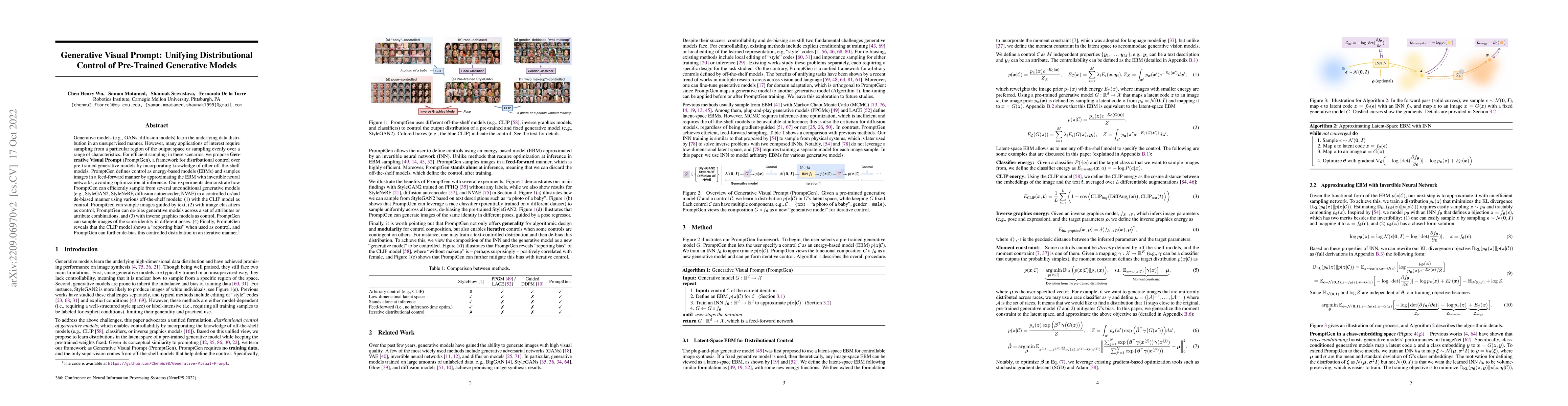 Thumbnail for Generative Visual Prompt: Unifying Distributional Control of Pre-Trained
  Generative Models