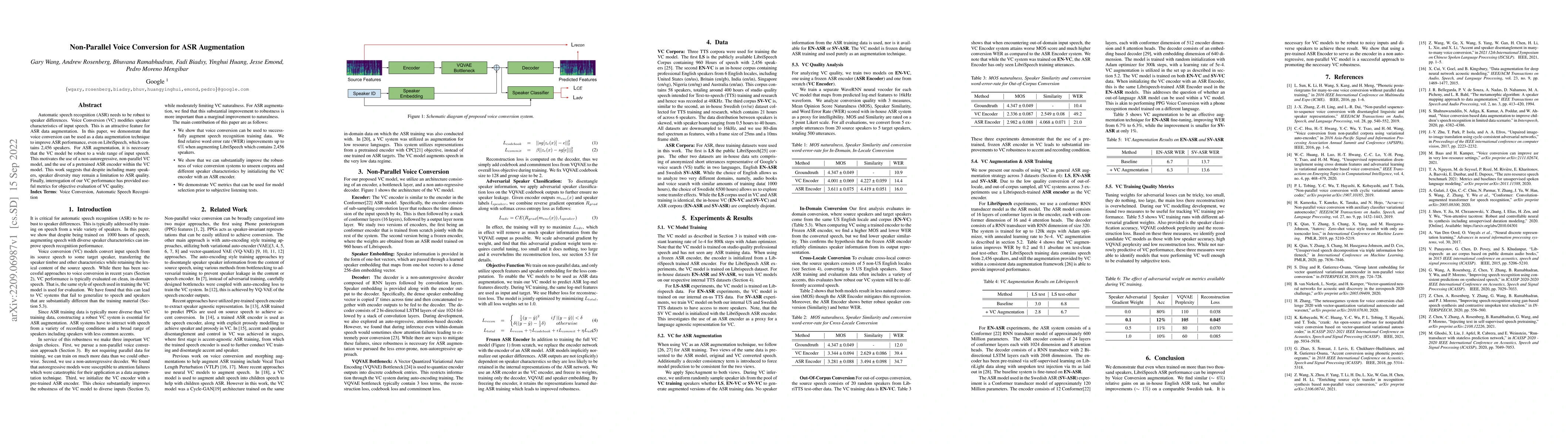 Thumbnail for Non-Parallel Voice Conversion for ASR Augmentation