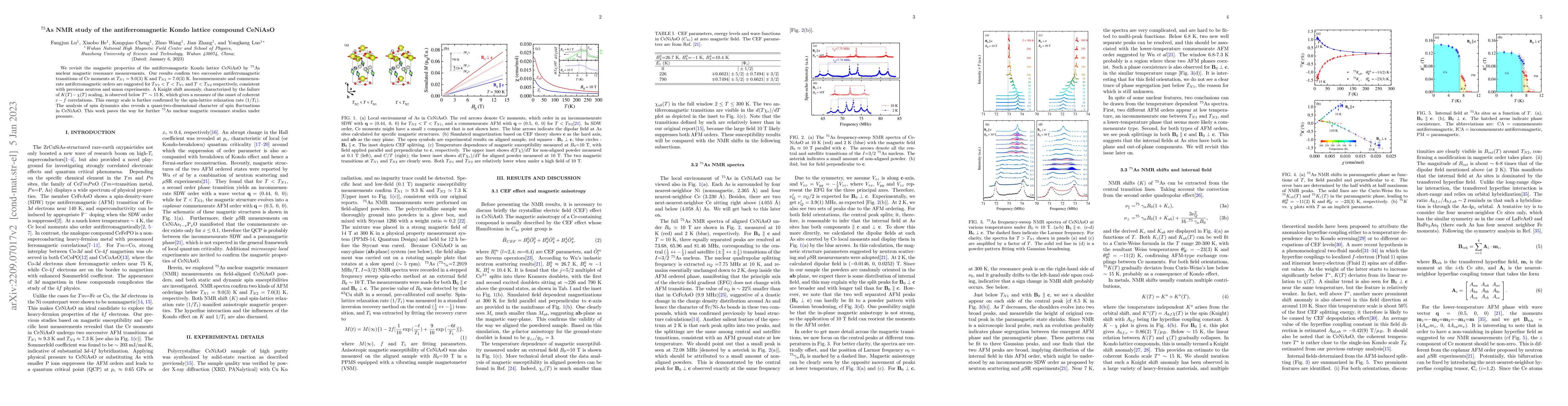 Thumbnail for $^{75}$As NMR study of the antiferromagnetic Kondo lattice compound
  CeNiAsO