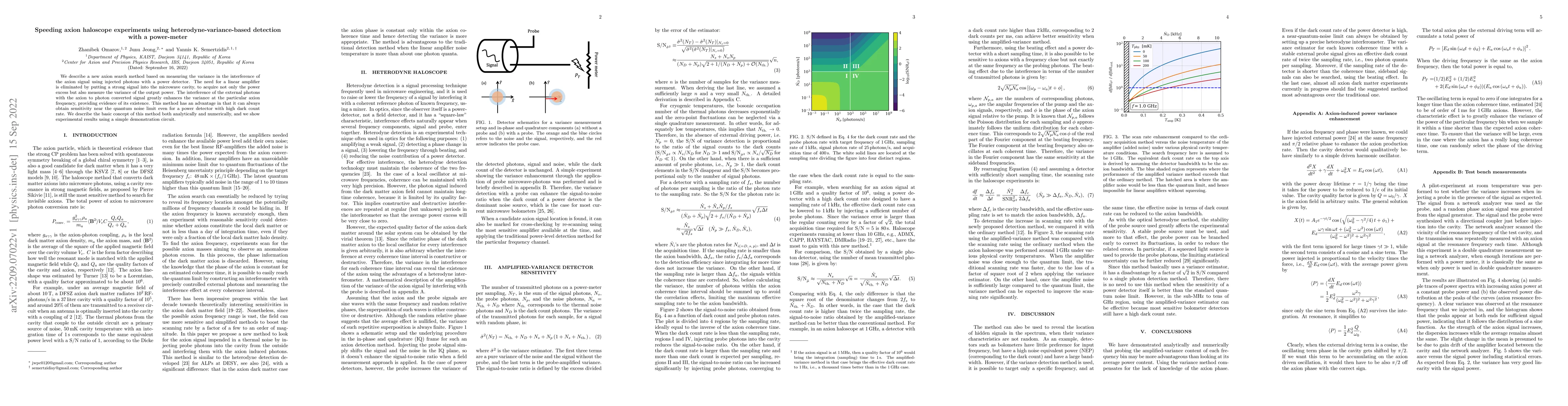 Thumbnail for Speeding axion haloscope experiments using heterodyne-variance-based
  detection with a power-meter