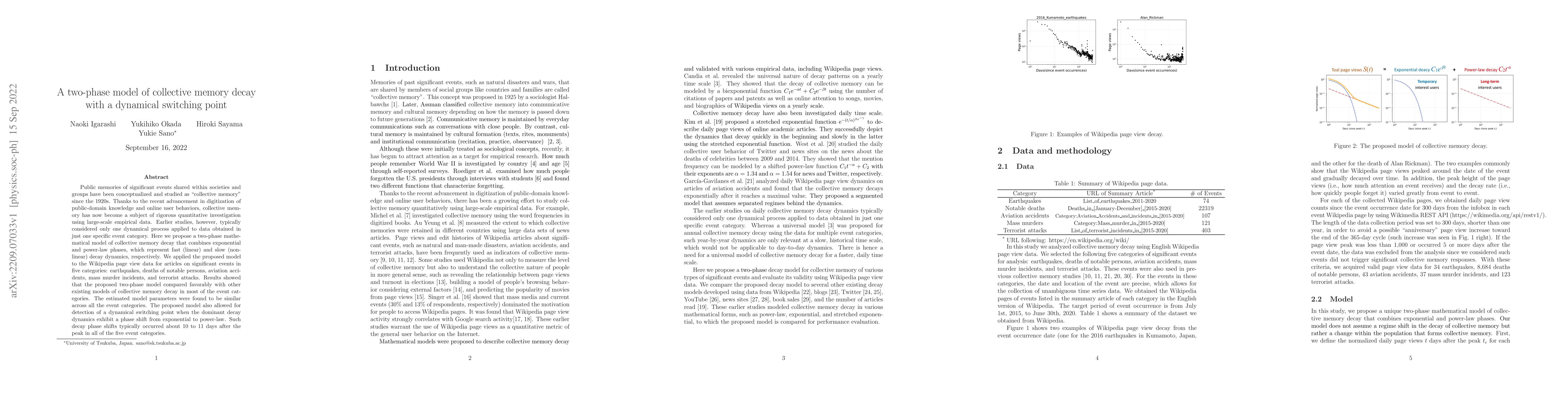 Thumbnail for A two-phase model of collective memory decay with a dynamical switching
  point