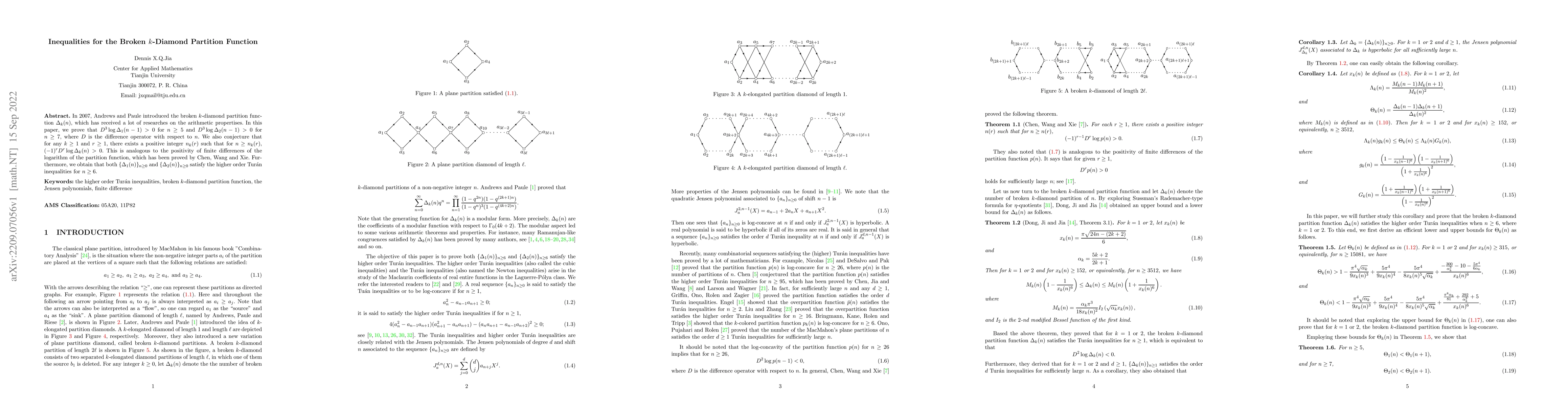 Thumbnail for Inequalities for the Broken $k$-Diamond Partition Function