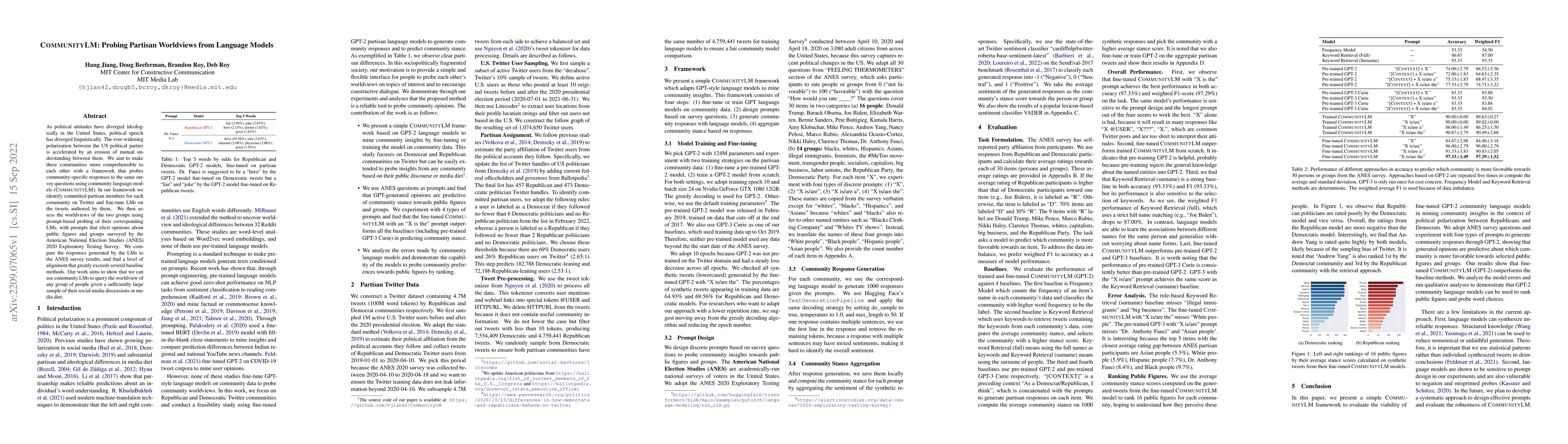 Thumbnail for CommunityLM: Probing Partisan Worldviews from Language Models