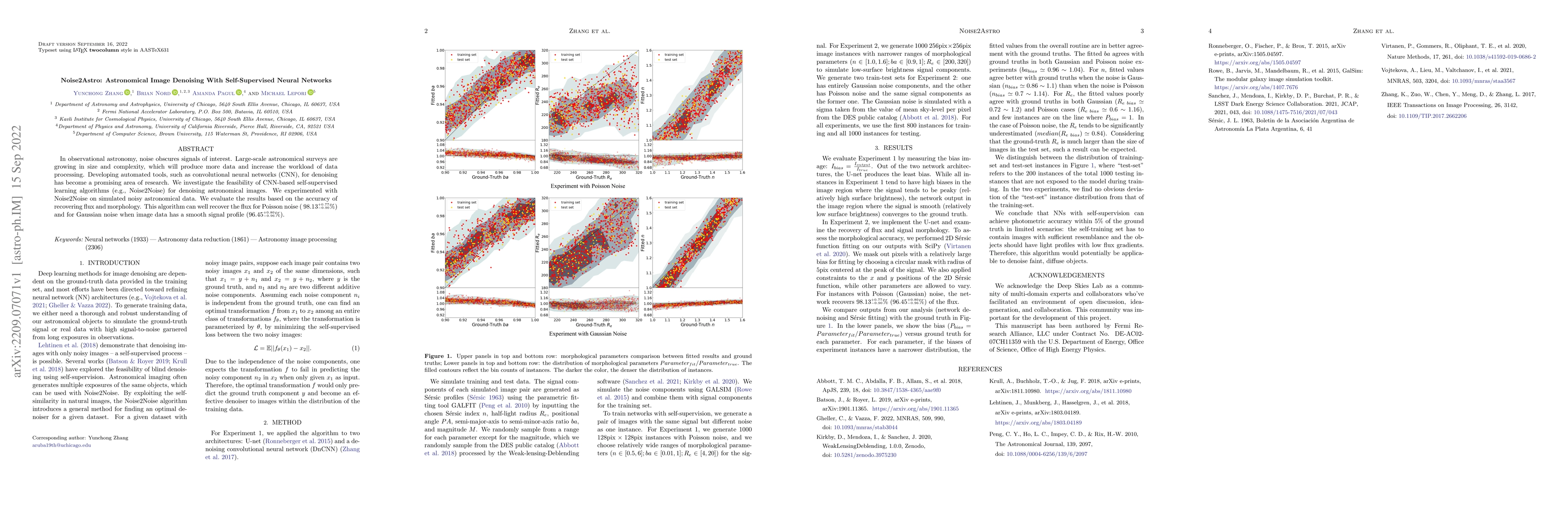 Thumbnail for Noise2Astro: Astronomical Image Denoising With Self-Supervised
  NeuralNetworks