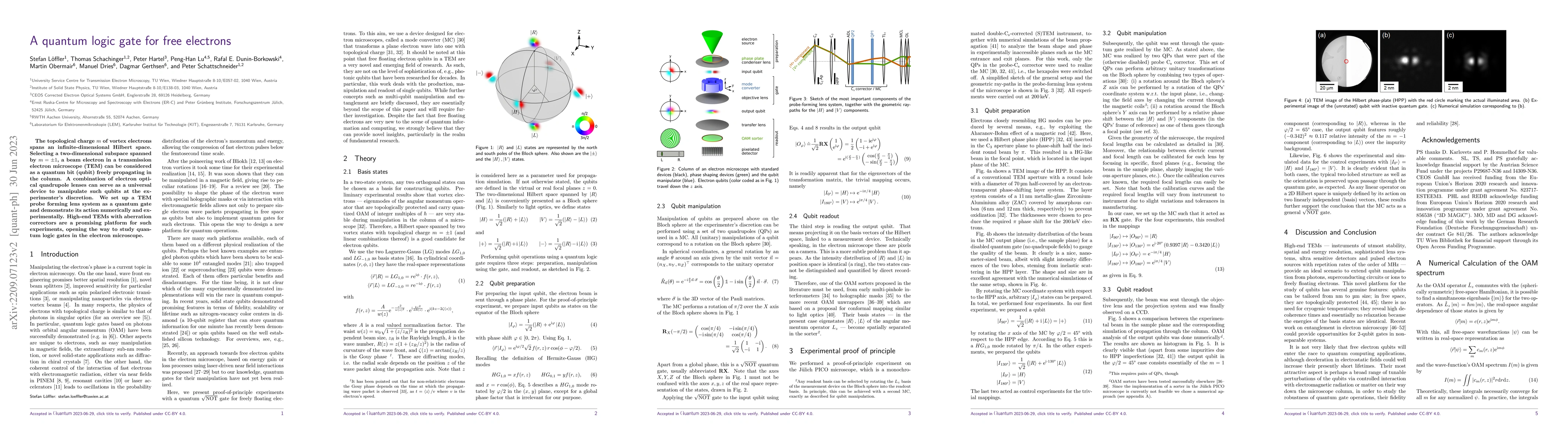 Thumbnail for A quantum logic gate for free electrons