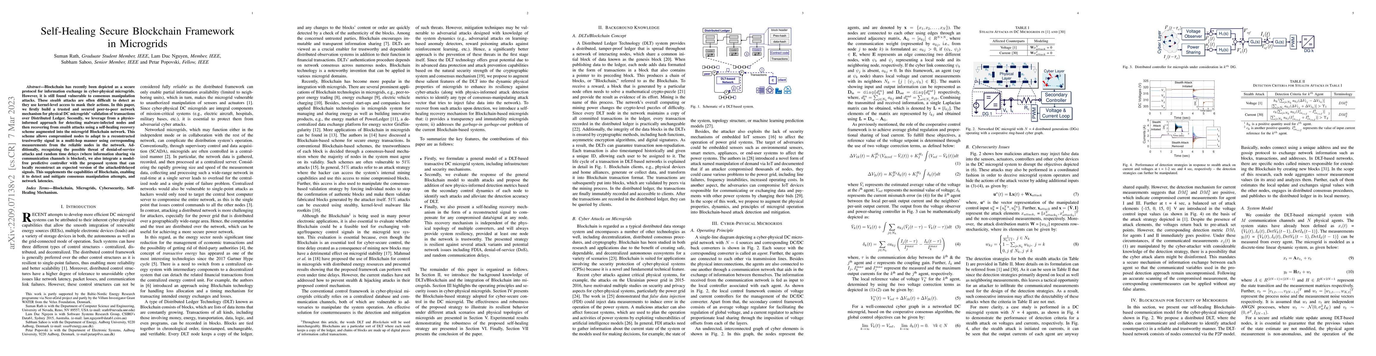 Thumbnail for Self-Healing Secure Blockchain Framework in Microgrids