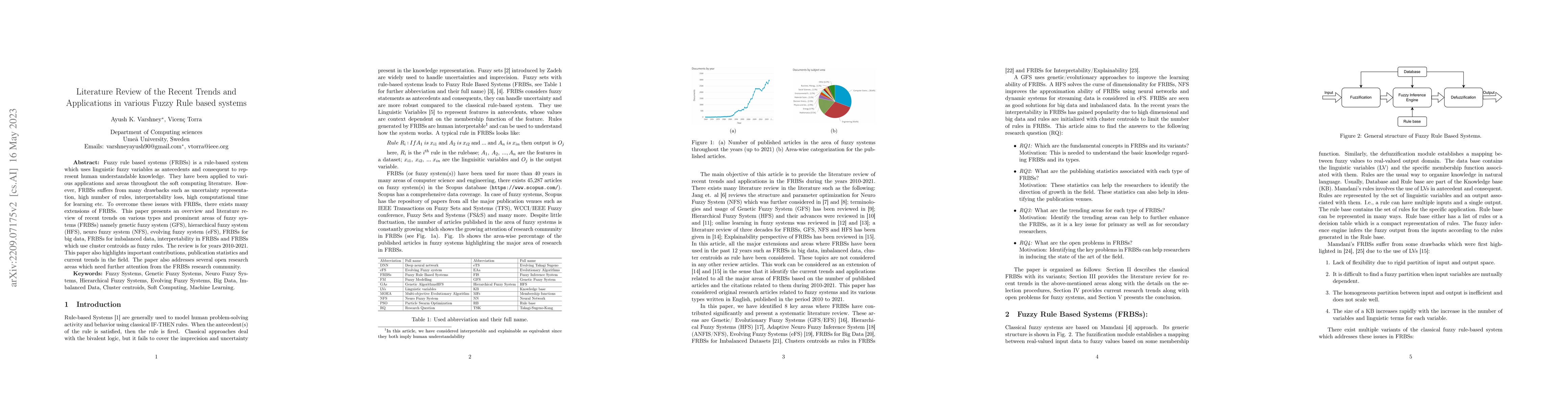Thumbnail for Literature Review of the Recent Trends and Applications in various Fuzzy
  Rule based systems