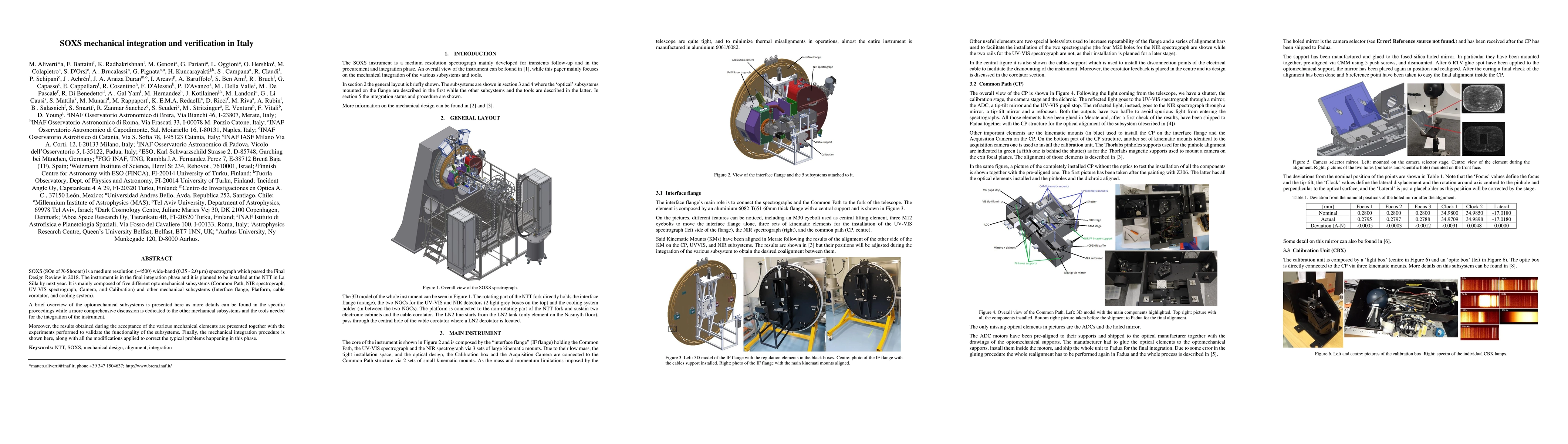 Thumbnail for SOXS mechanical integration and verification in Italy