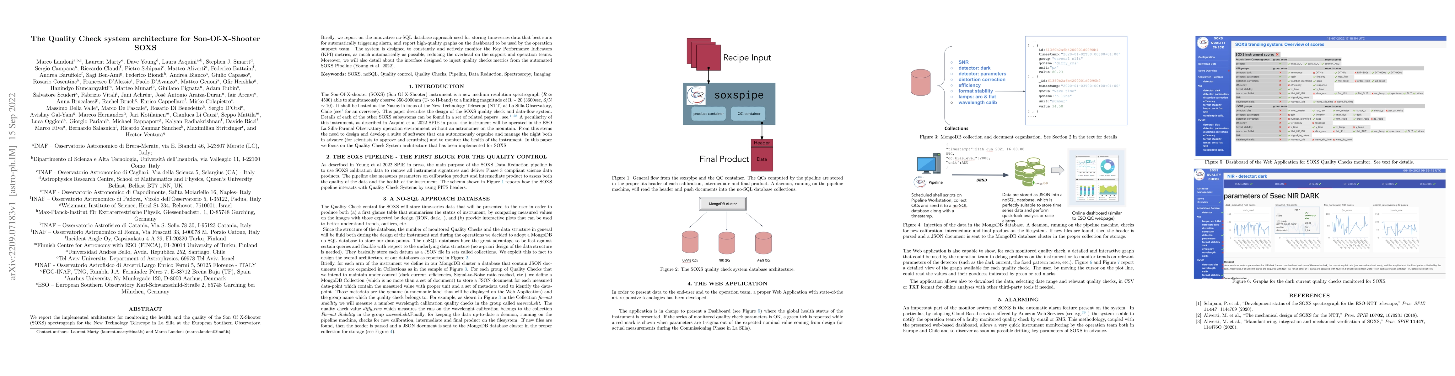 Thumbnail for The Quality Check system architecture for Son-Of-X-Shooter SOXS