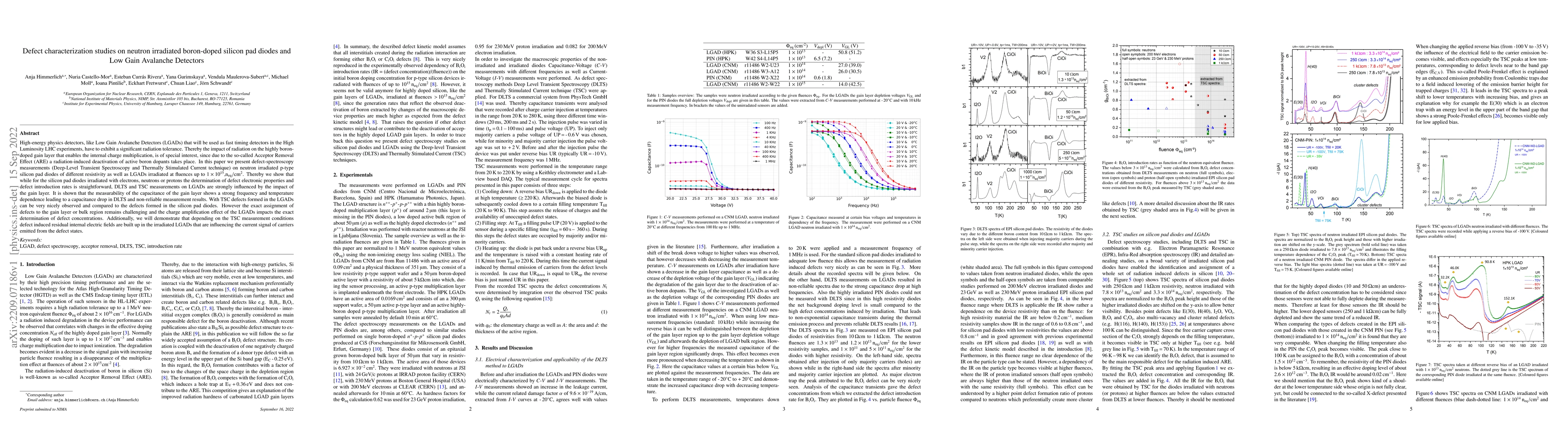 Thumbnail for Defect characterization studies on neutron irradiated boron-doped
  silicon pad diodes and Low Gain Avalanche Detectors
