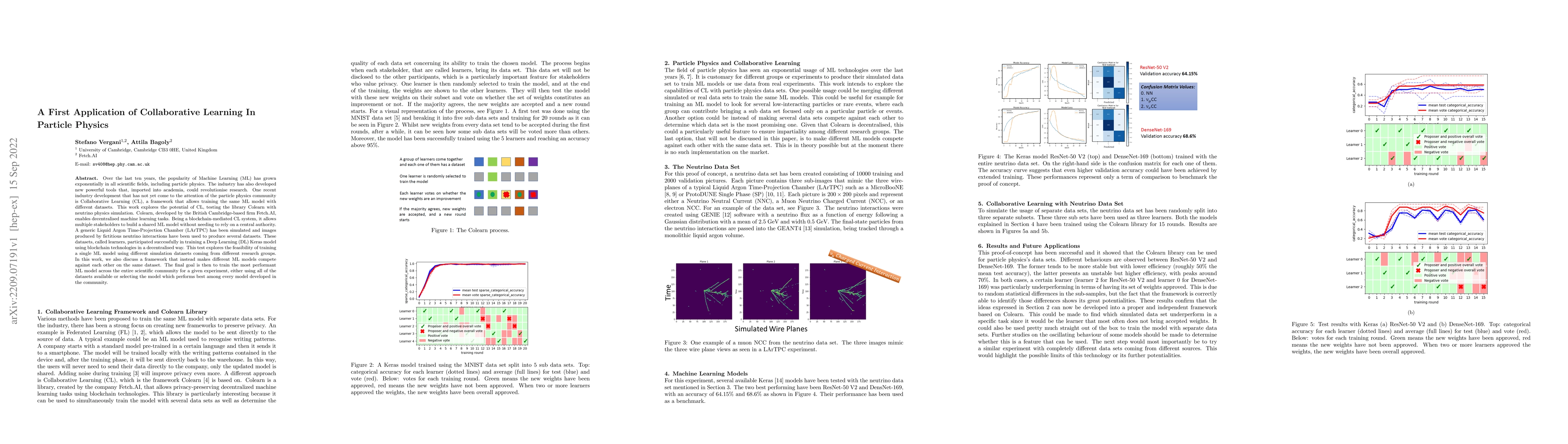 Thumbnail for A First Application of Collaborative Learning In Particle Physics
