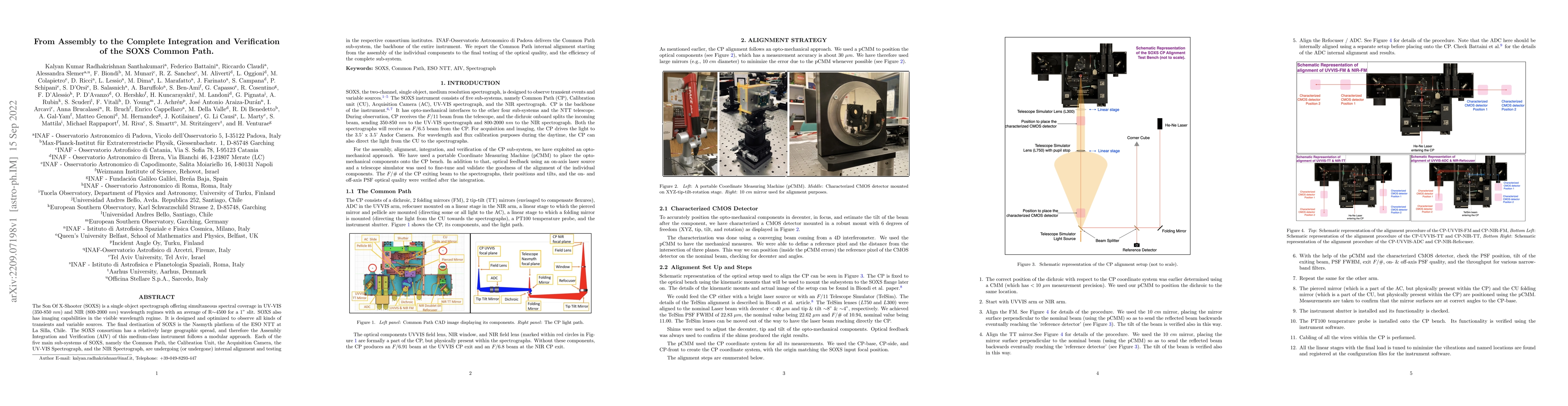 Thumbnail for From Assembly to the Complete Integration and Verification of the SOXS
  Common Path