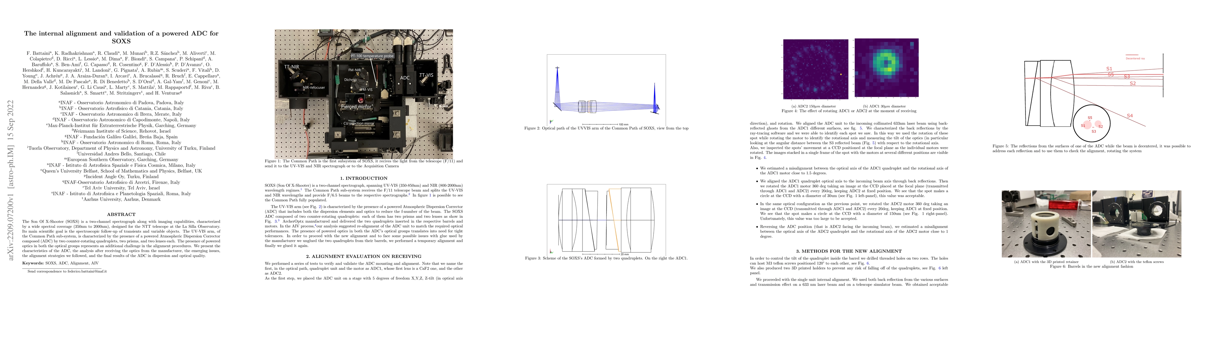 Thumbnail for The internal alignment and validation of a powered ADC for SOXS