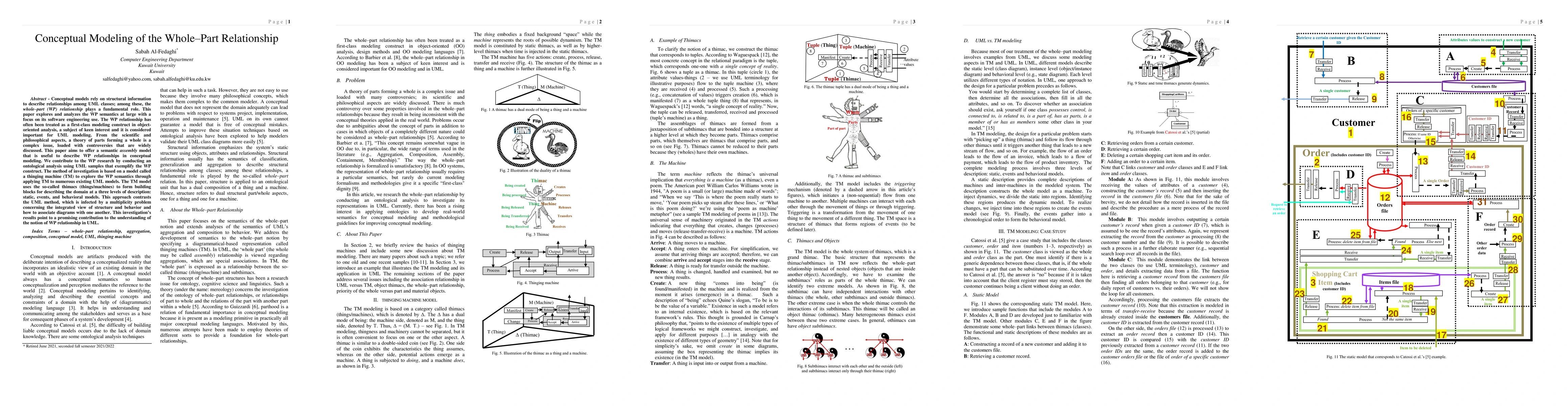Thumbnail for Conceptual Modeling of the Whole-Part Relationship