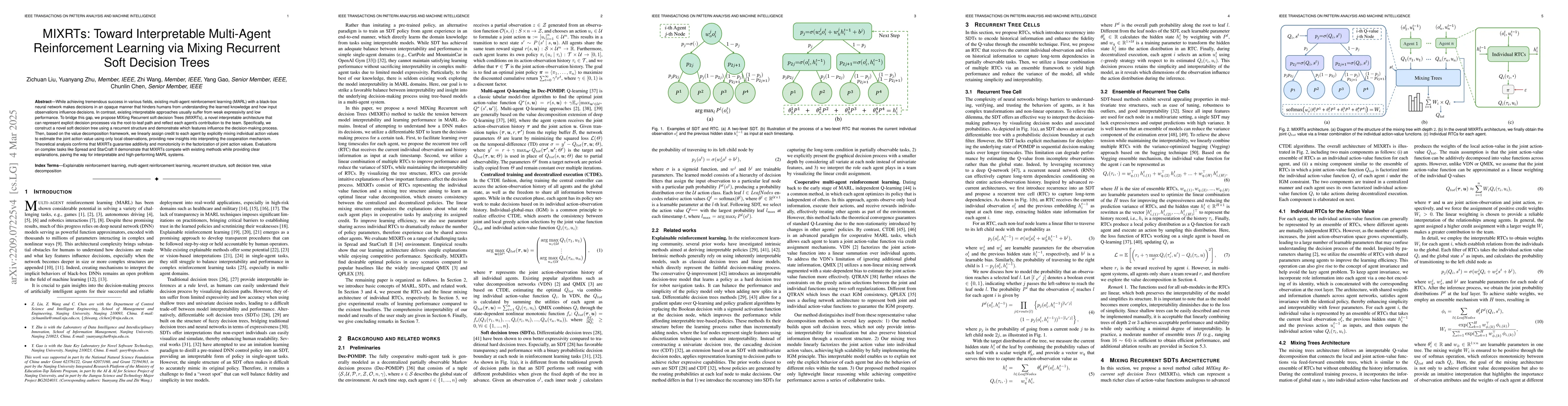 Thumbnail for MIXRTs: Toward Interpretable Multi-Agent Reinforcement Learning via
  Mixing Recurrent Soft Decision Trees