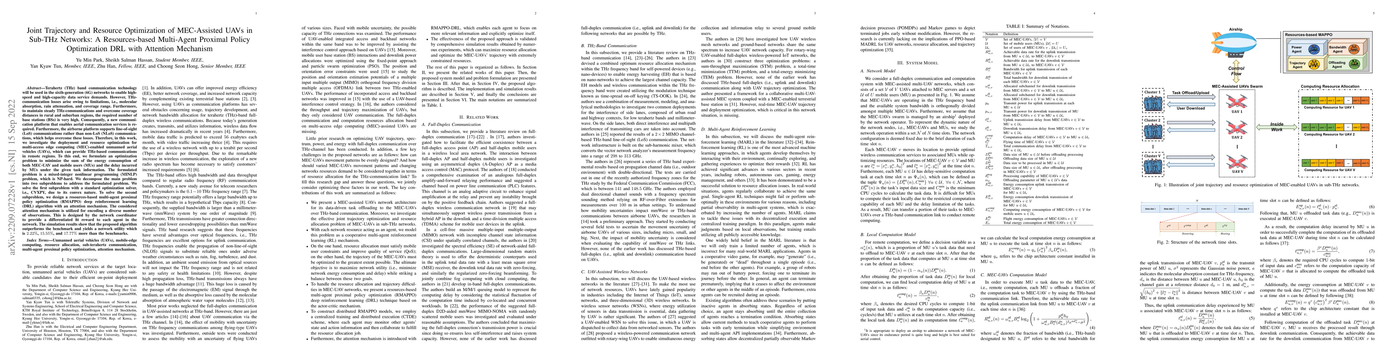 Thumbnail for Joint Trajectory and Resource Optimization of MEC-Assisted UAVs in
  Sub-THz Networks: A Resources-based Multi-Agent Proximal Policy Optimization
  DRL with Attention Mechanism