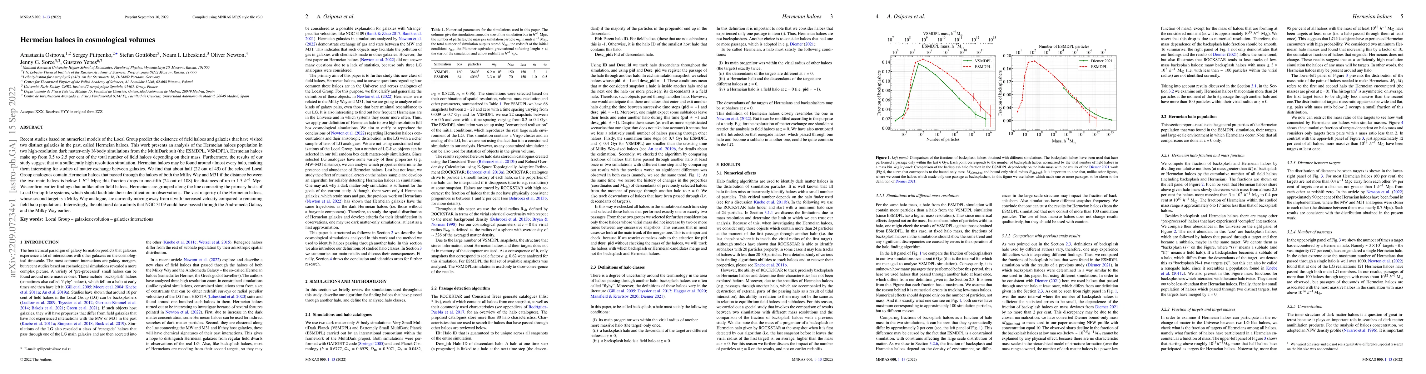 Thumbnail for Hermeian haloes in cosmological volumes