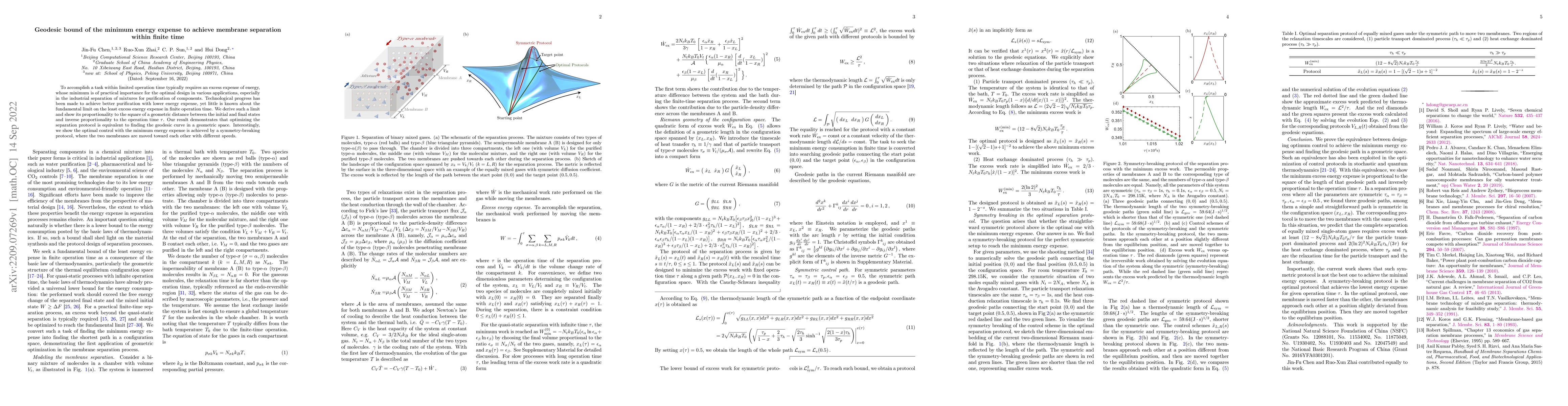 Thumbnail for Geodesic bound of the minimum energy expense to achieve membrane
  separation within finite time
