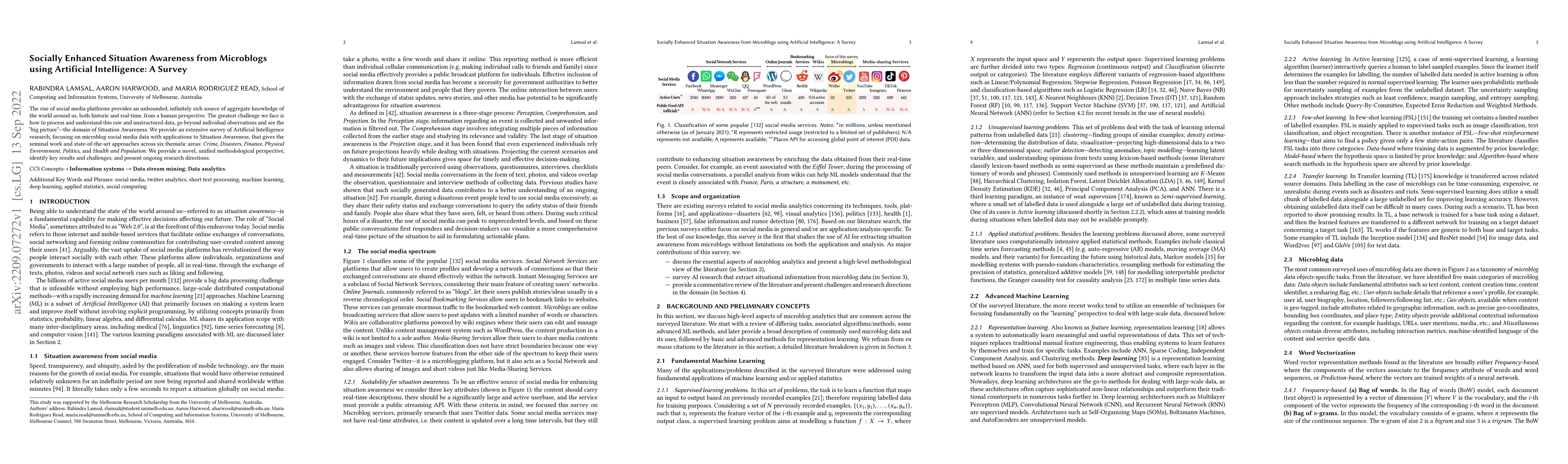 Thumbnail for Socially Enhanced Situation Awareness from Microblogs using Artificial
  Intelligence: A Survey