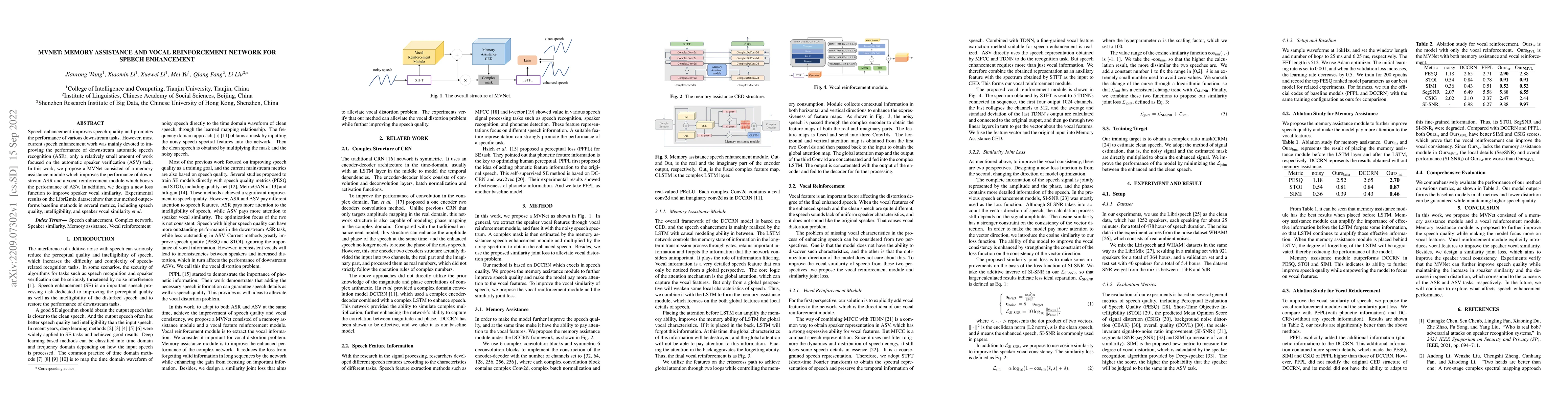 Thumbnail for MVNet: Memory Assistance and Vocal Reinforcement Network for Speech
  Enhancement