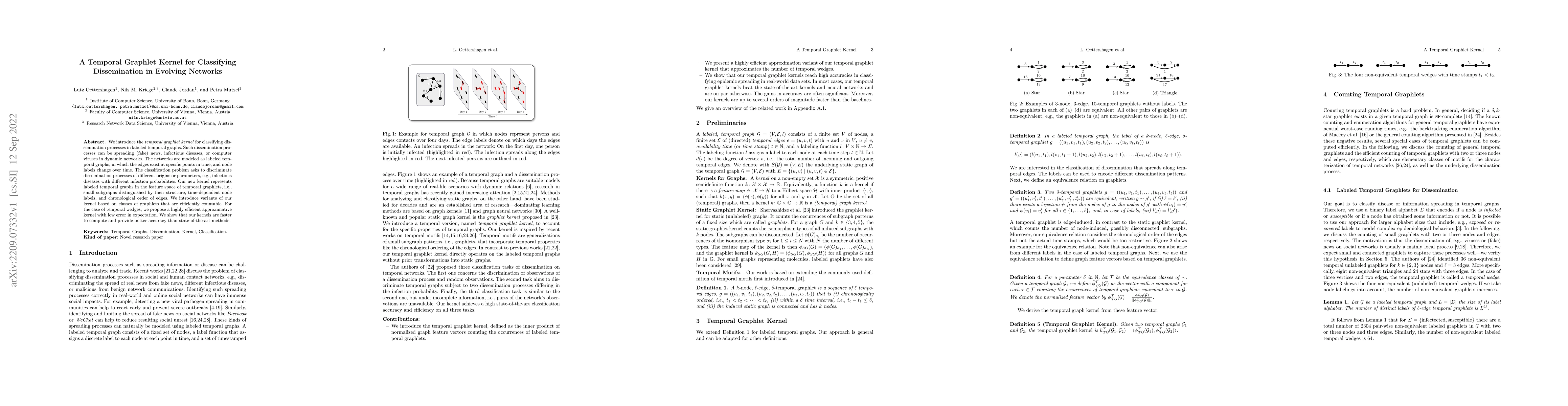 Thumbnail for A Temporal Graphlet Kernel for Classifying Dissemination in Evolving
  Networks