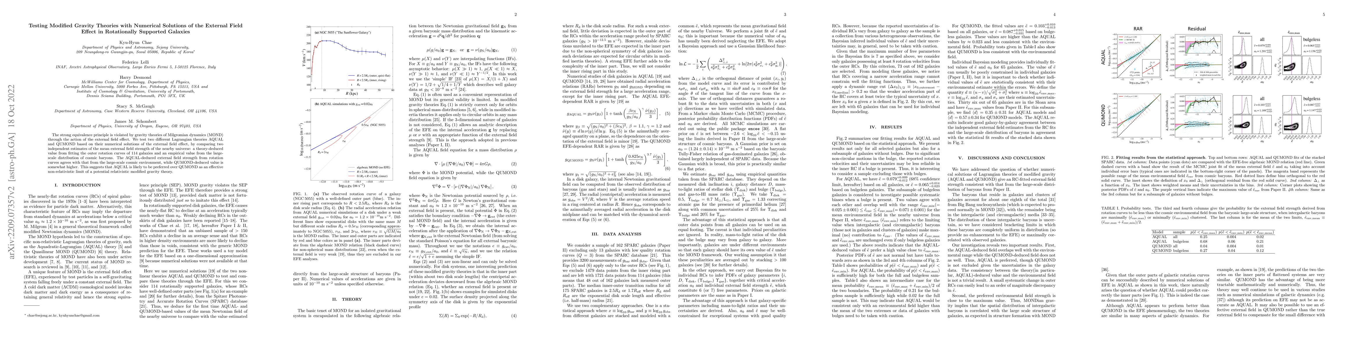 Thumbnail for Testing Modified Gravity Theories with Numerical Solutions of the
  External Field Effect in Rotationally Supported Galaxies