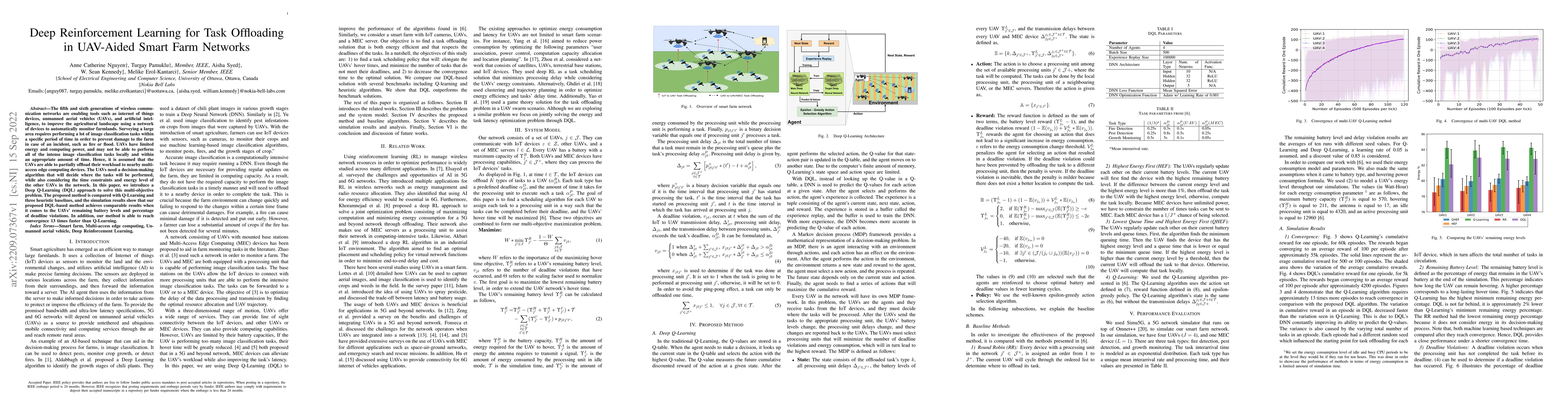 Thumbnail for Deep Reinforcement Learning for Task Offloading in UAV-Aided Smart Farm
  Networks