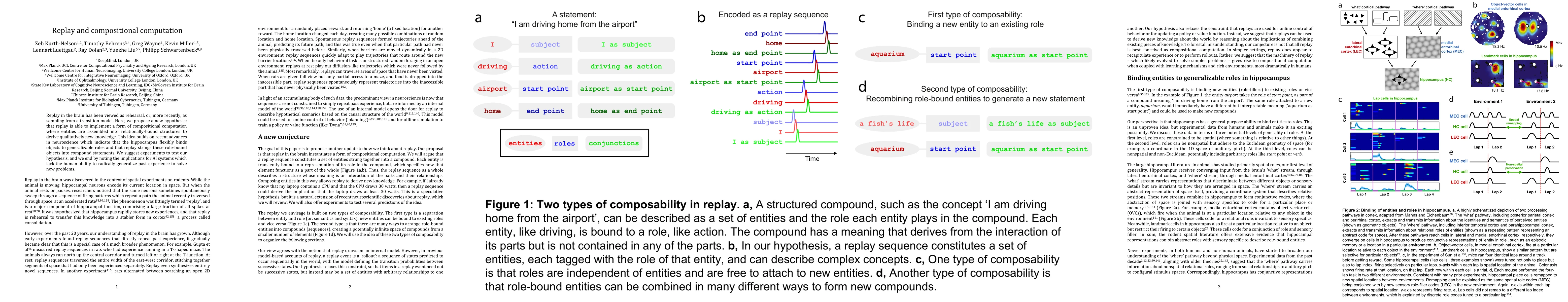 Thumbnail for Replay and compositional computation