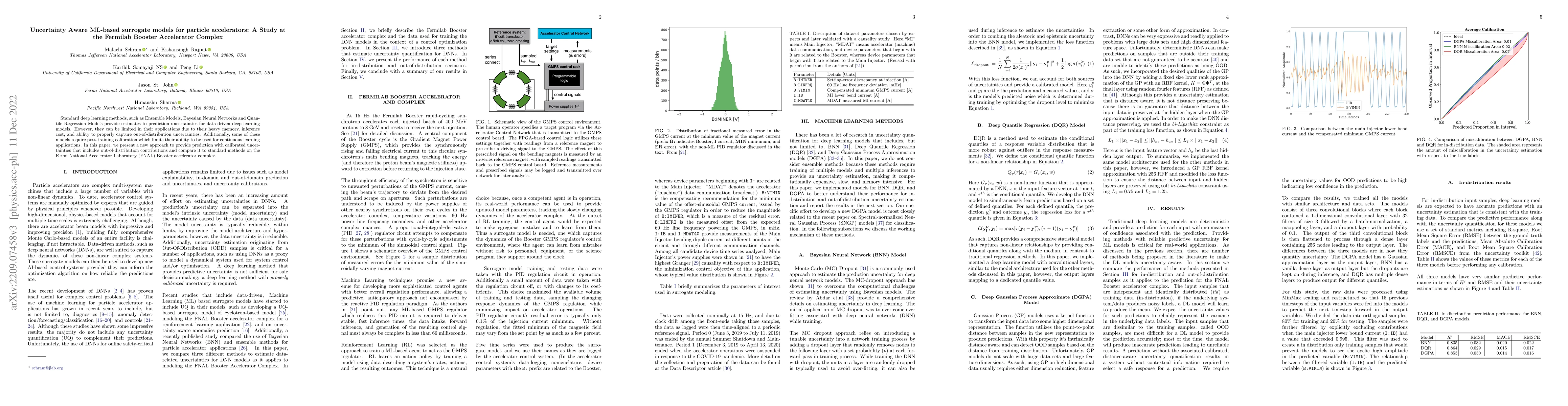 Thumbnail for Uncertainty Aware ML-based surrogate models for particle accelerators: A
  Study at the Fermilab Booster Accelerator Complex
