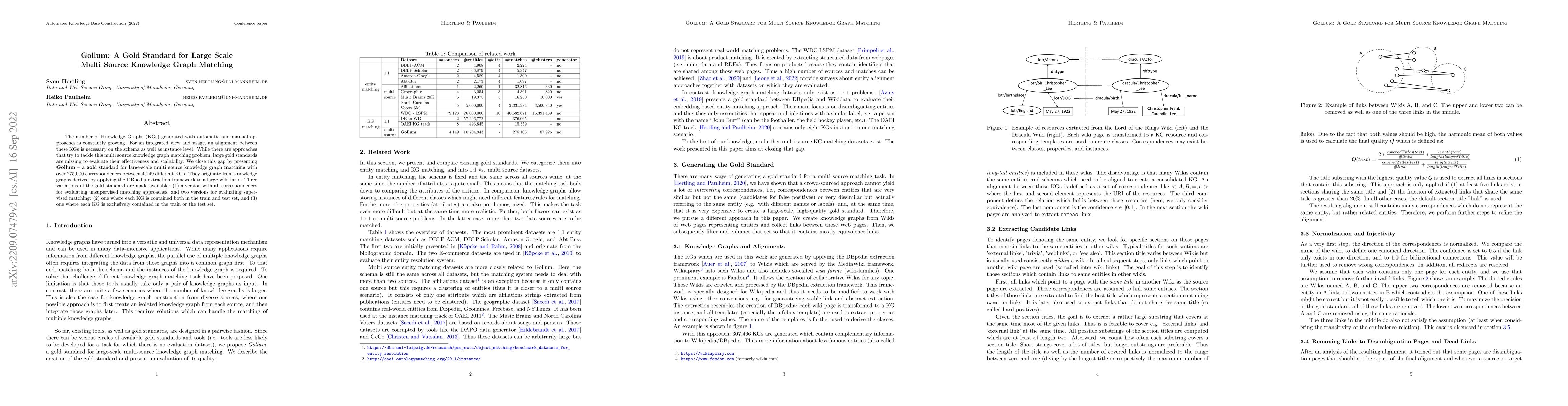 Thumbnail for Gollum: A Gold Standard for Large Scale Multi Source Knowledge Graph
  Matching