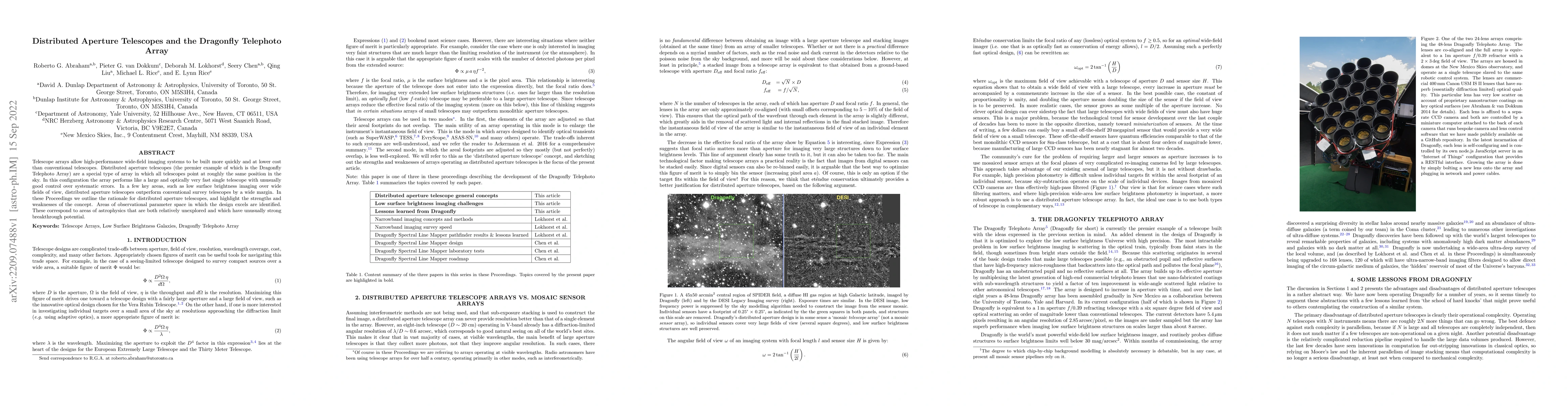 Thumbnail for Distributed Aperture Telescopes and the Dragonfly Telephoto Array