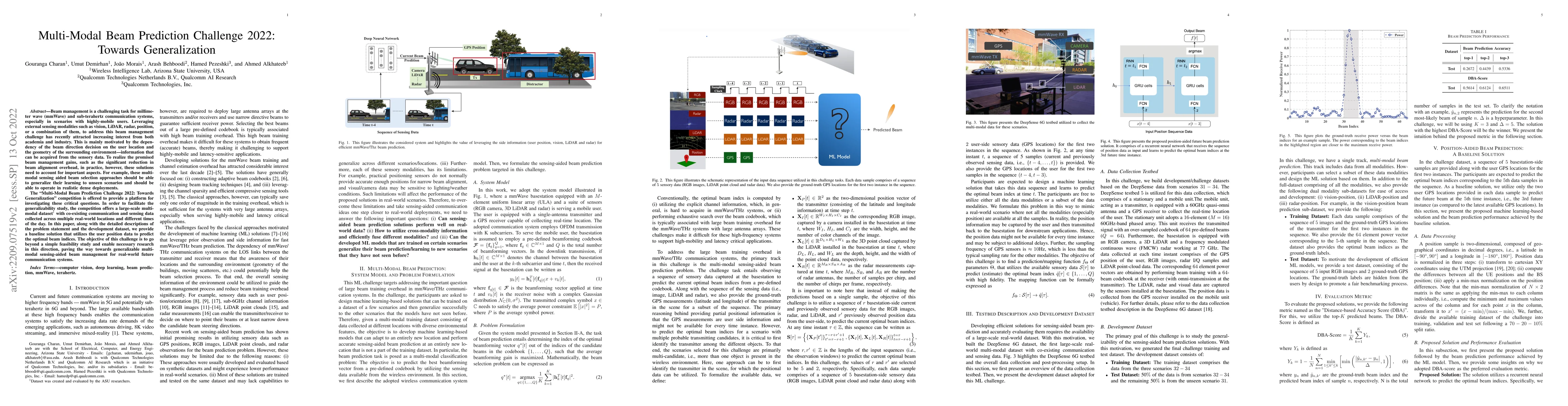 Thumbnail for Multi-Modal Beam Prediction Challenge 2022: Towards Generalization