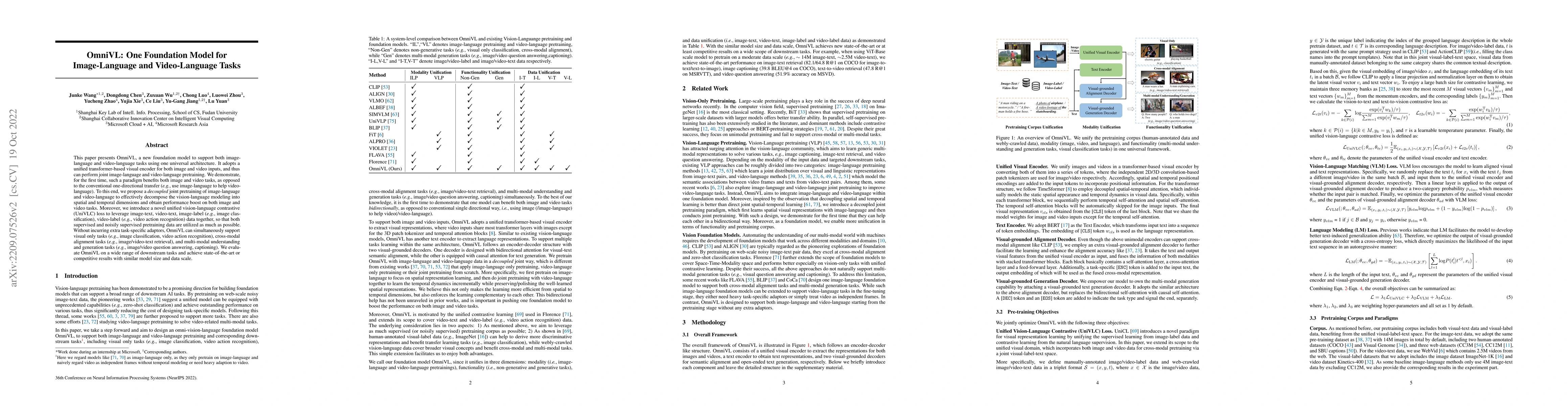 Thumbnail for OmniVL:One Foundation Model for Image-Language and Video-Language Tasks