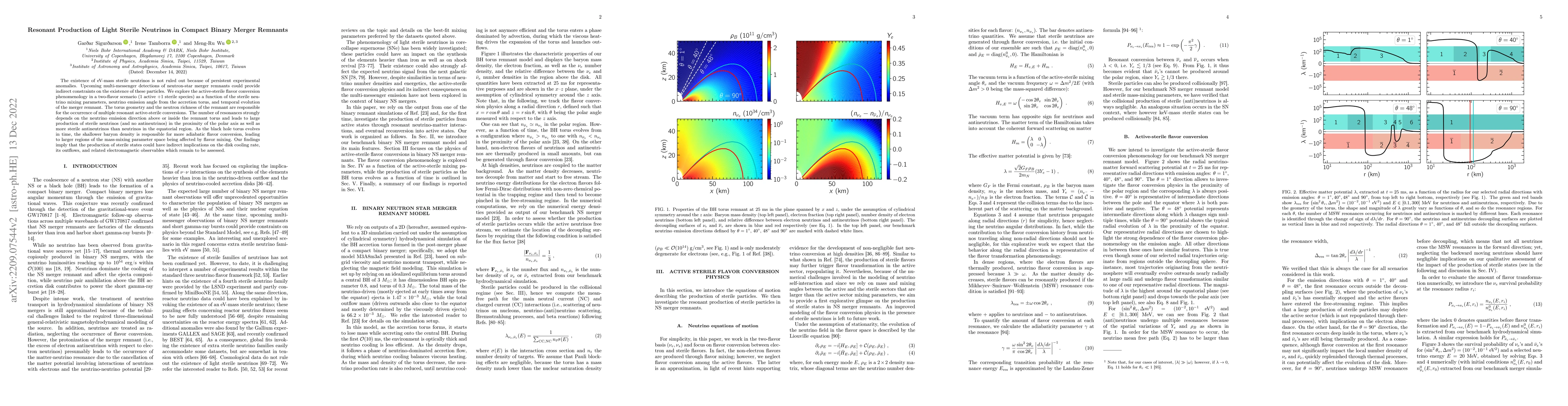Thumbnail for Resonant Production of Light Sterile Neutrinos in Compact Binary Merger
  Remnants