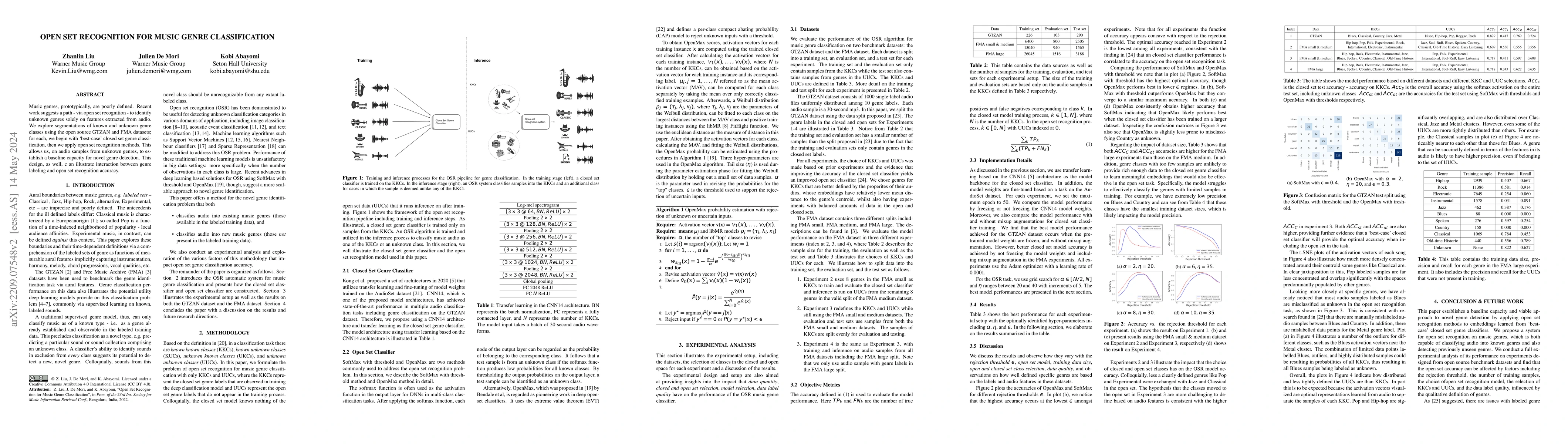 Thumbnail for Open Set Recognition For Music Genre Classification