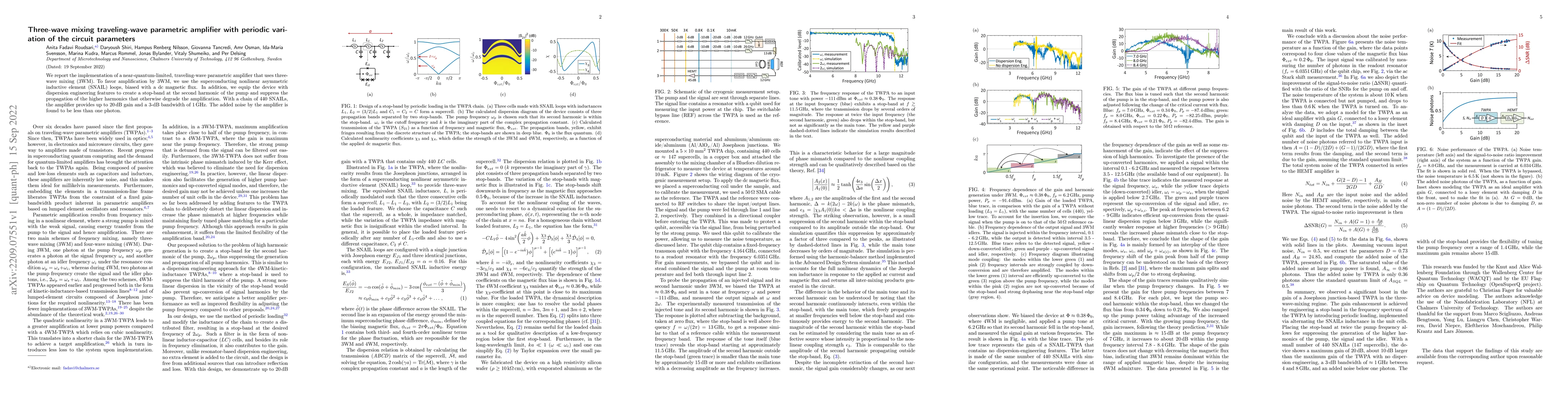 Thumbnail for Three-wave mixing traveling-wave parametric amplifier with periodic
  variation of the circuit parameters