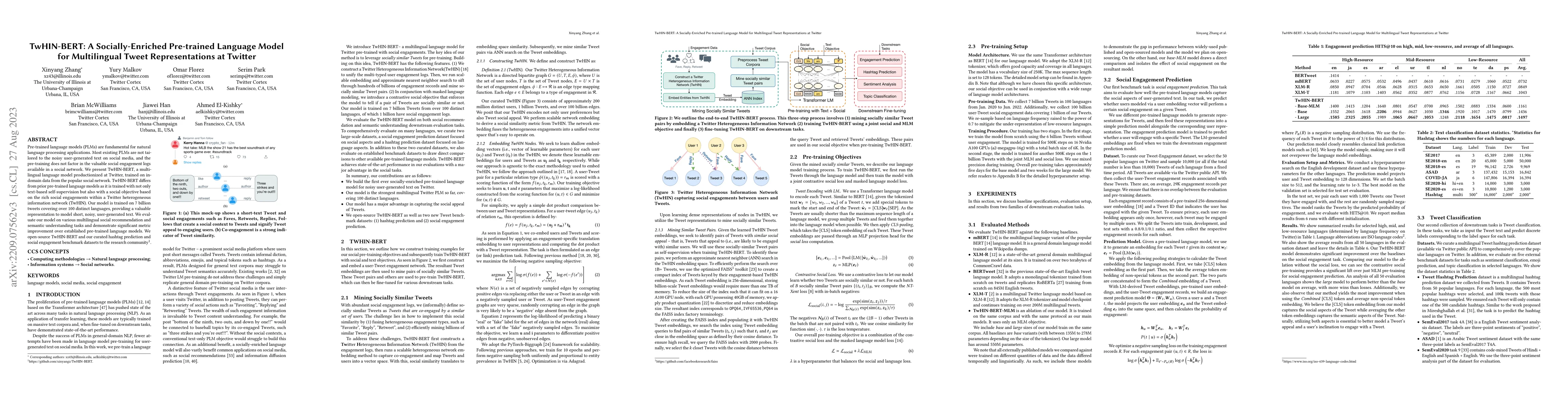 Thumbnail for TwHIN-BERT: A Socially-Enriched Pre-trained Language Model for
  Multilingual Tweet Representations at Twitter