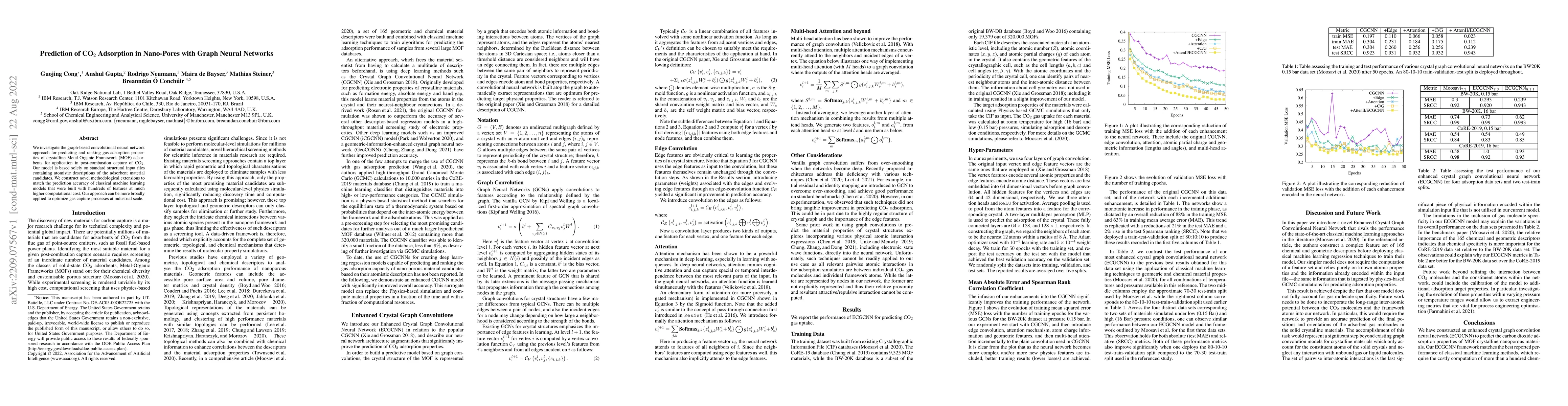 Thumbnail for Prediction of $\textrm{CO}_2$ Adsorption in Nano-Pores with Graph Neural
  Networks