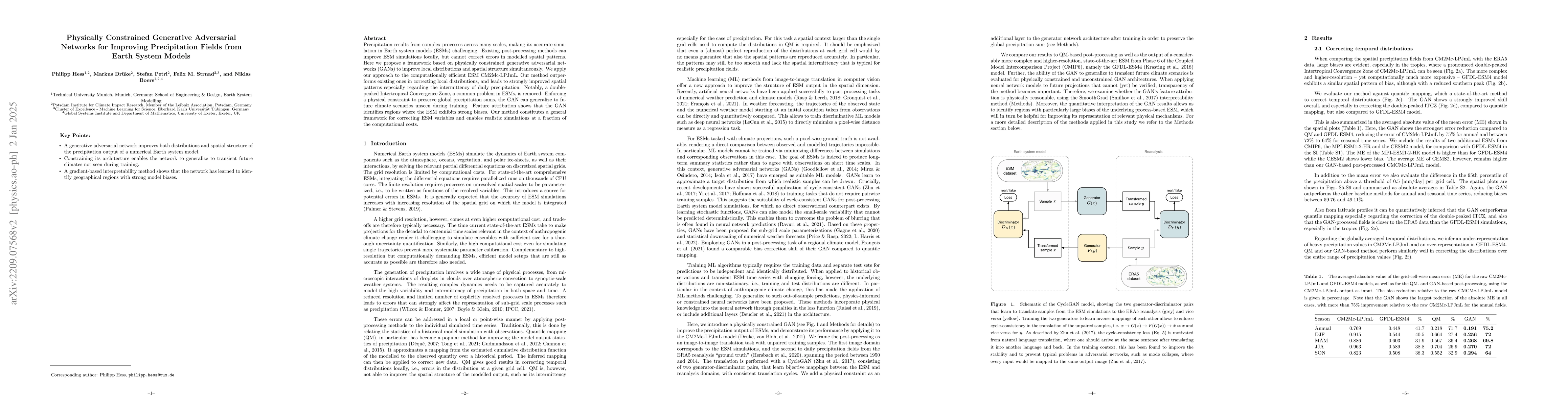 Thumbnail for Physically Constrained Generative Adversarial Networks for Improving
  Precipitation Fields from Earth System Models
