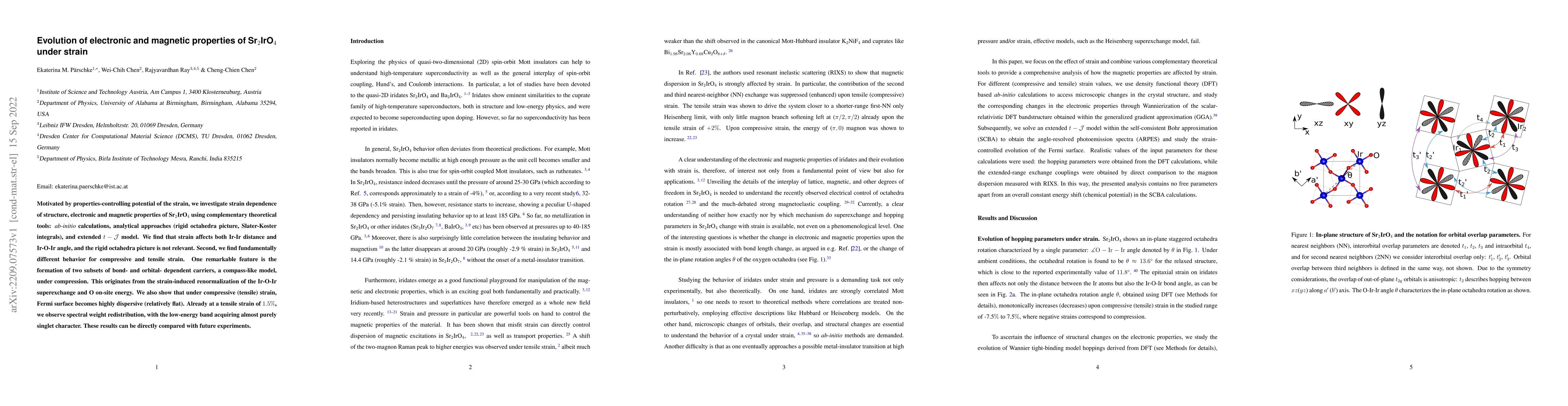Thumbnail for Evolution of electronic and magnetic properties of
  Sr$\mathbf{_2}$IrO$\mathbf{_4}$ under strain