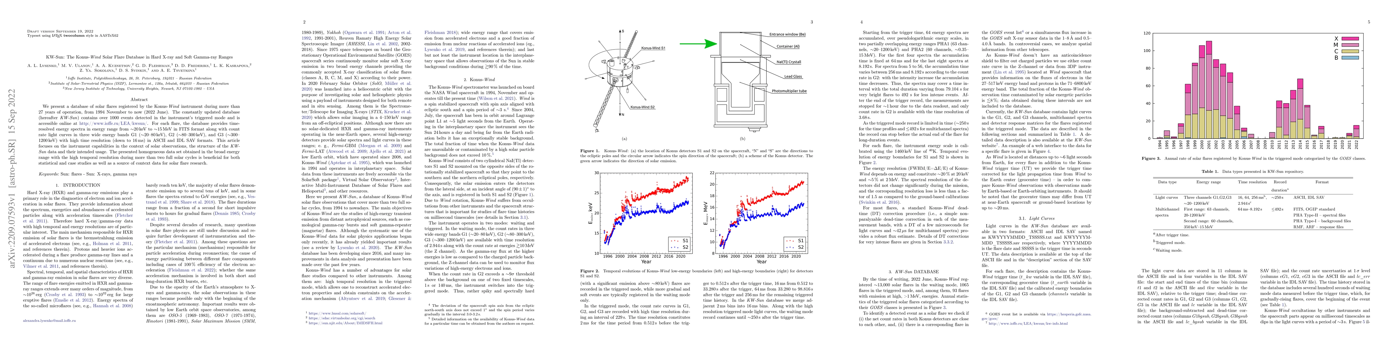 Thumbnail for KW-Sun: The Konus-Wind Solar Flare Database in Hard X-ray and Soft
  Gamma-ray Ranges