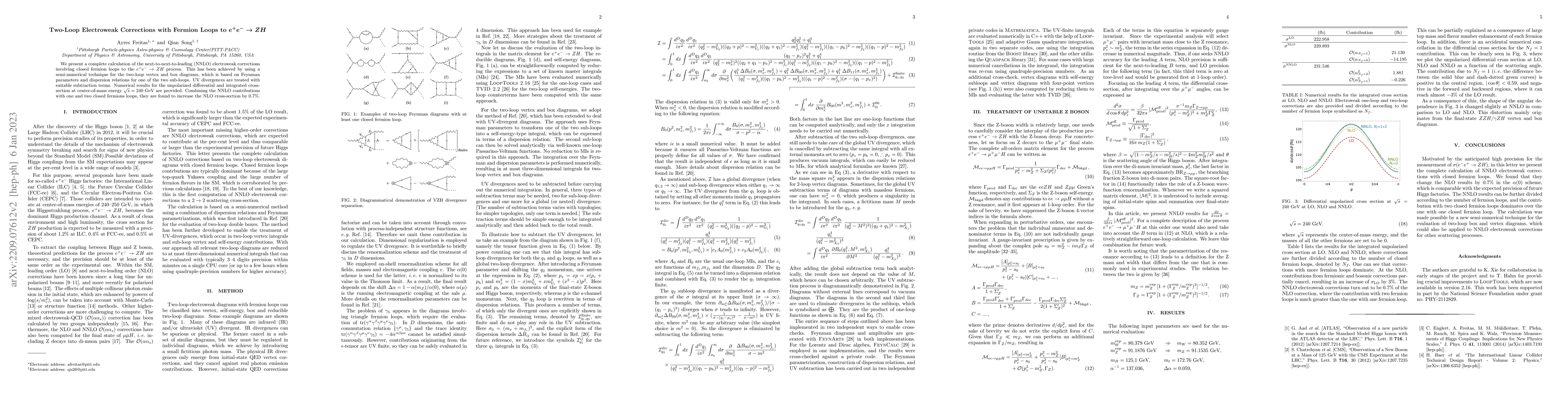 Thumbnail for Two-Loop Electroweak Corrections with Fermion Loops to $e^+ e^- \to ZH$